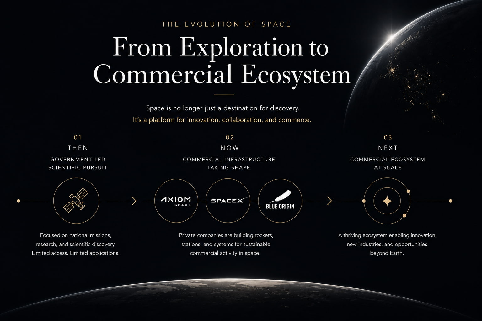 luxury-branding-access-ecosystem