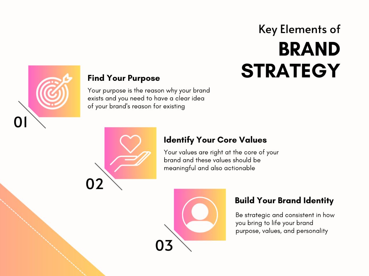 7 Strategies for Effective Social Media Marketing