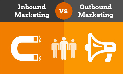 Inbound Vs. Outbound Marketing | Aimstyle Graphics