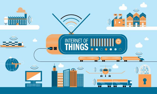 How the Internet of Things helps Build Brands | Aimstyle Graphics