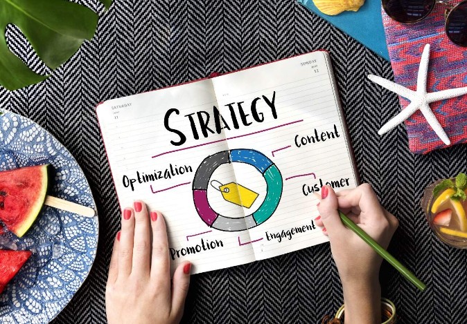 How to Create an Effective Content Marketing Strategy | Aimstyle Graphics