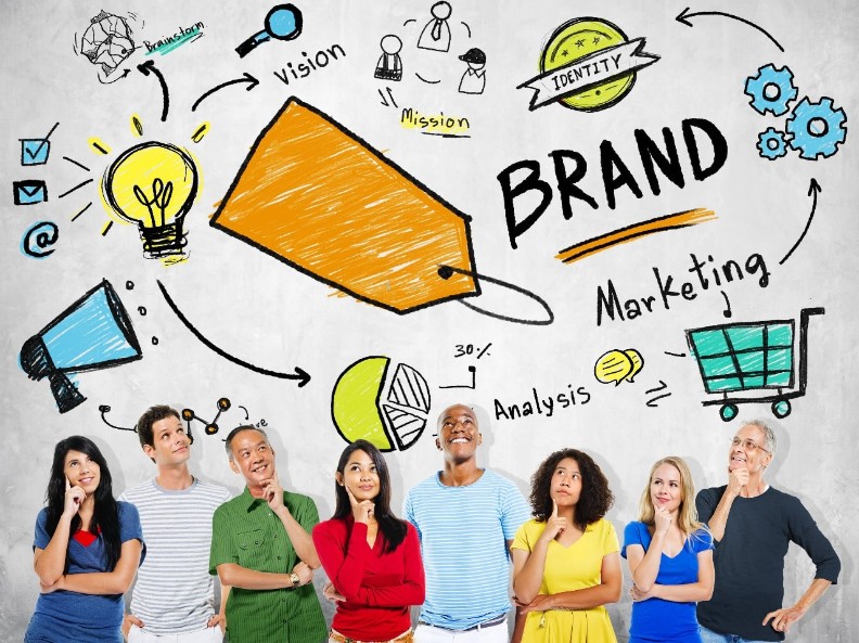 The Importance of Branding | Aimstyle Graphics